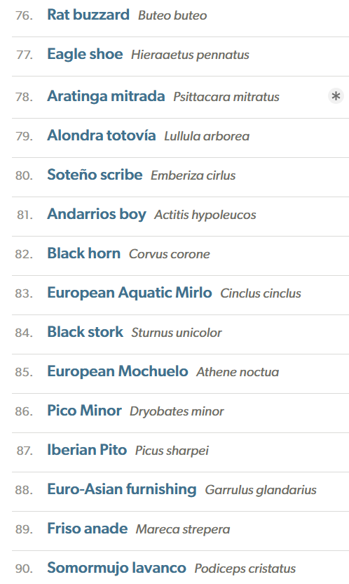 jonathanskipper's tweet photo. Google thinks this list of birds in SPANISH from @Team_eBird  is actually in French and has automatically translated them into english??? Eagle shoe? Andarrios boy? Black horn? Euro-Asian furnishing? I'm cracking up https://t.co/HUEGnmGJyi
