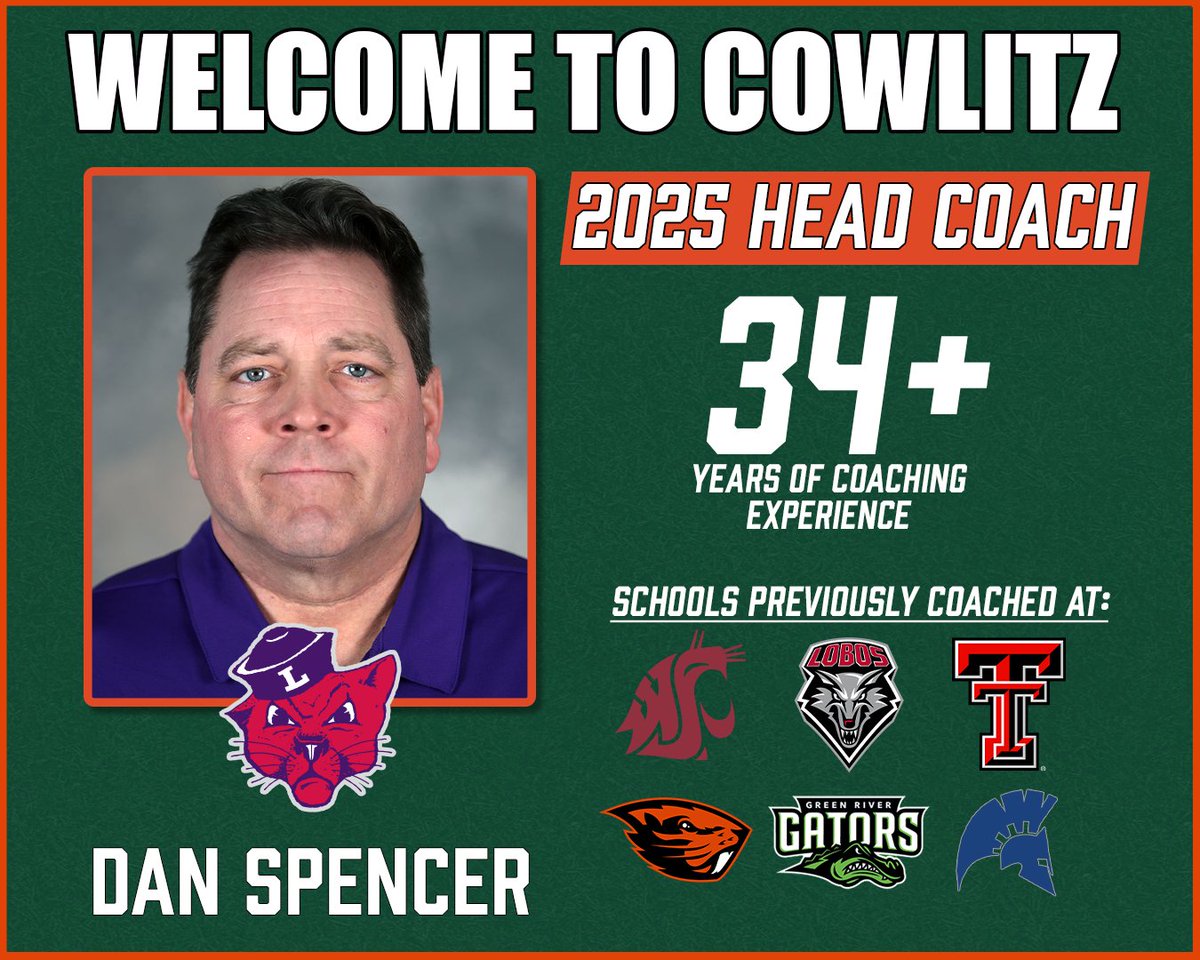 Cowlitz Black Bears tweet media