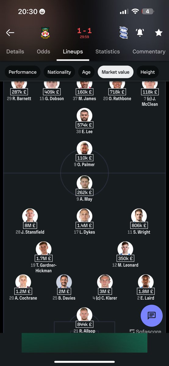 Price difference #askwrexham