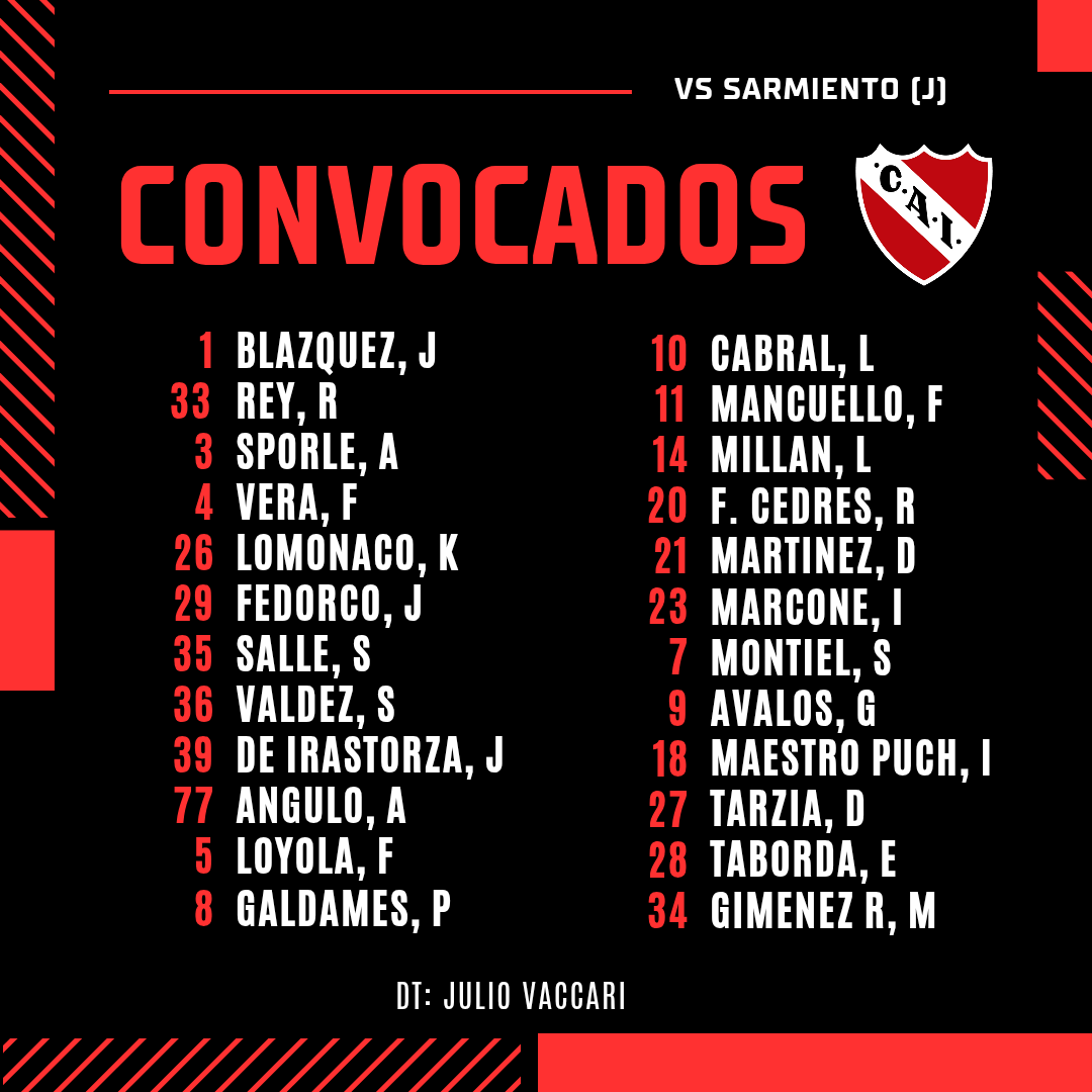 infocaai's tweet photo. ¡Concentrados para recibir a Sarmiento de Junin! 

🔴| #Independiente https://t.co/Z4Mnd53yyh