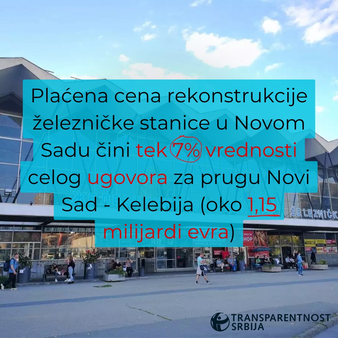 TransparencySer's tweet photo. 21 milijarda evra za 56 projekata, bez primene Zakona o javnim nabavkama. https://t.co/J2UvnyQIjx
