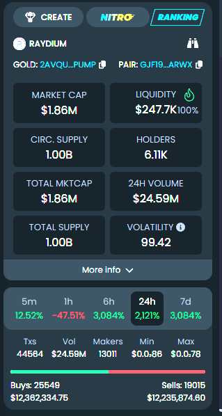 $GOLD will always be on top

2avQUkvRYbroFR8HMowqsLLosS2xrqKj9HMcikTLpump