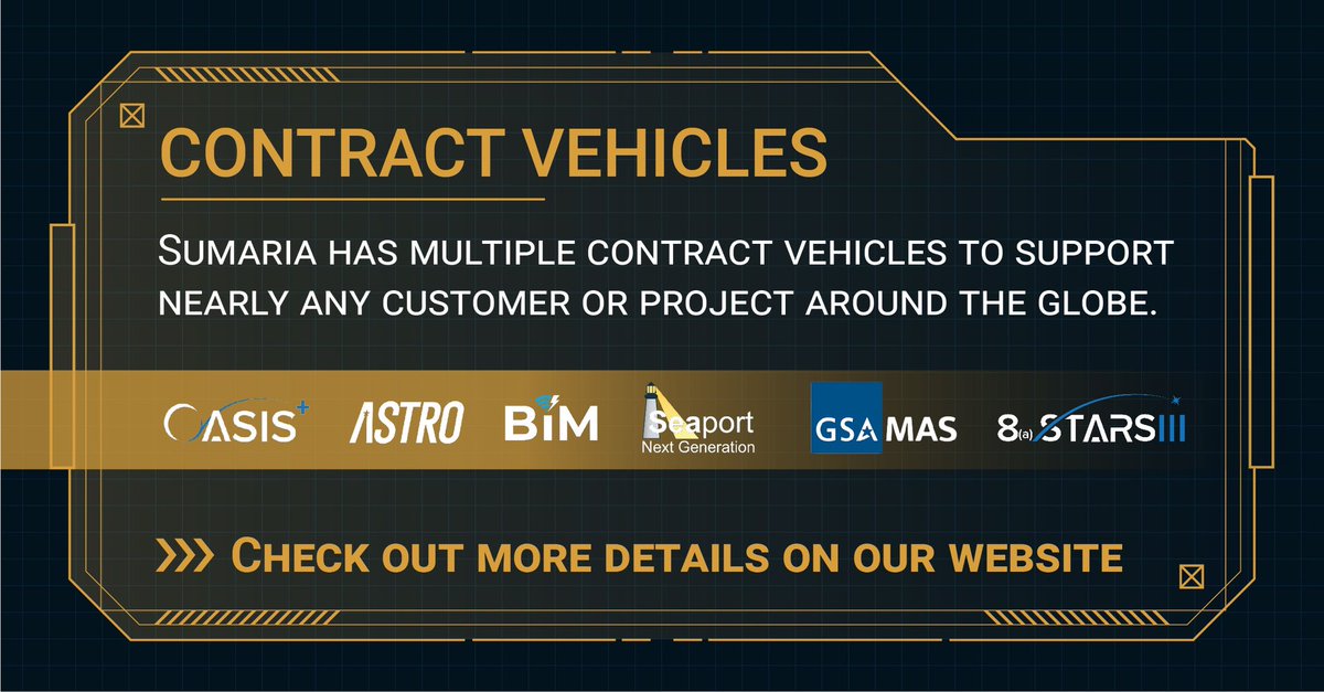 sumariasystems's tweet photo. Sumaria has multiple contracts including GWACs to provide services to federal customers. Learn about our contract vehicles at https://t.co/yFyu47dGv2 #OASIS+ #ASTRO #BIM #SeaPort #GSAMAS #8aSTARSIII https://t.co/TCMYs8gUnM