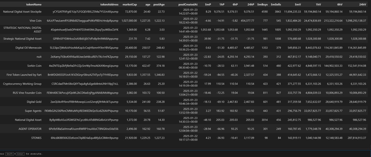 Meme Coin Analyst tweet media