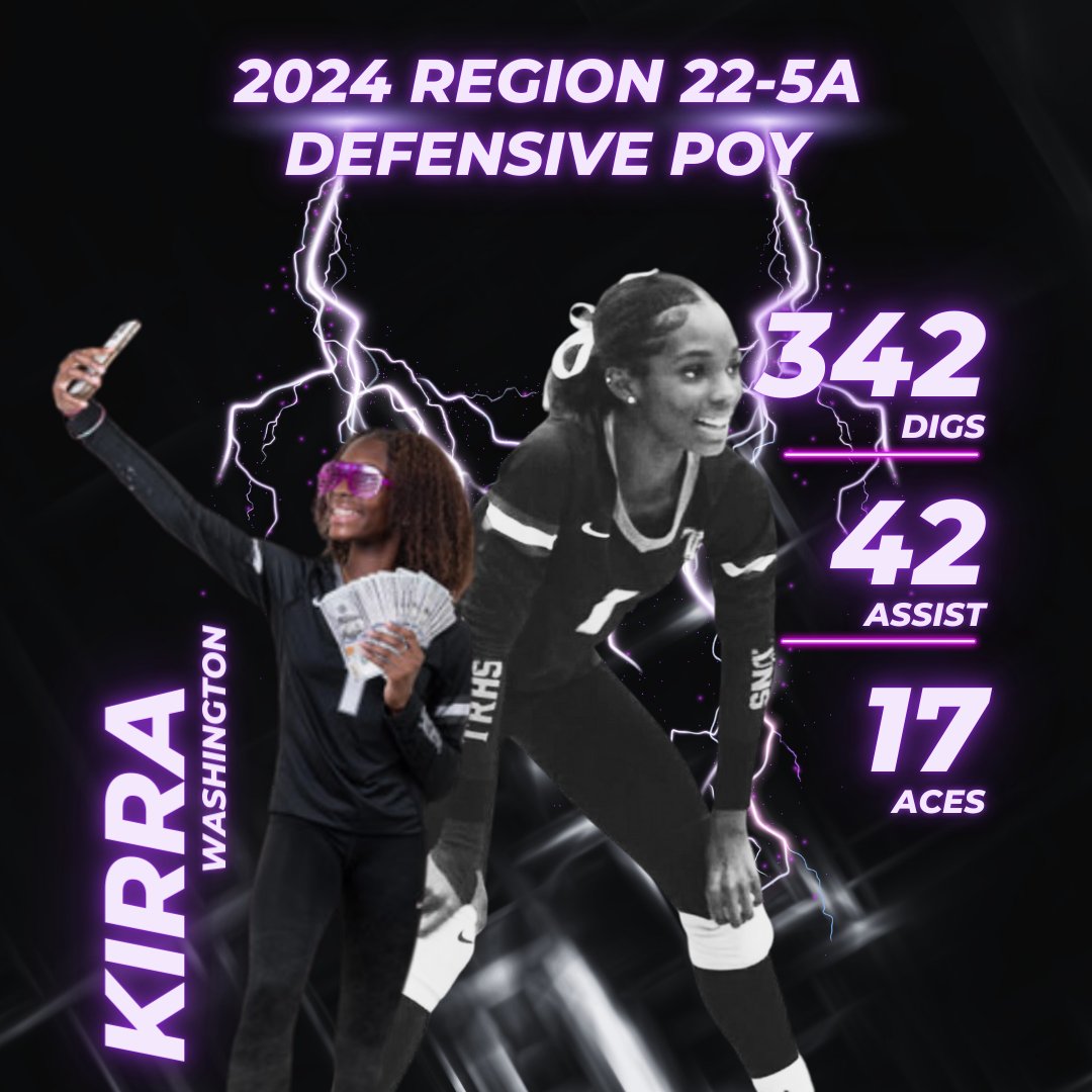DEFENSIVE PLAYER OF THE YEAR FOR DISTRICT 22-5A
JUNIOR
LIBERO
KIRRA WASHINGTON