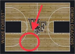 College1985Hoop's tweet photo. Here is Cooper Flagg’s location at the buzzer for both of Dukes losses this year. I mapped out approximately where he would be after Saturday afternoons loss Vs Wake Forest https://t.co/MHD2h8DQlE