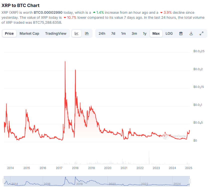 b0ss's tweet photo. @tjb999 @BitcoinPierre @bgarlinghouse @realDonaldTrump https://t.co/jFFVJotovj