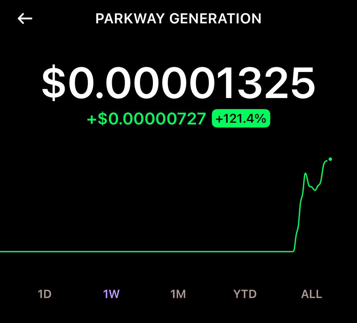 PARKWAYGEN's tweet photo. $PGS is up 121.4% 

America will lead the national stage for 
Power Generation for cryptocurrency utilizing our Max MW capacity of 4,850 this is the future of the new American Crypto revolution! @solana 

@realDonaldTrump 

CA: 9v2tyD73QsosQn2zv42TkvF11yjEZB98DxsNJ3shpump https://t.co/VMznRqGOPN