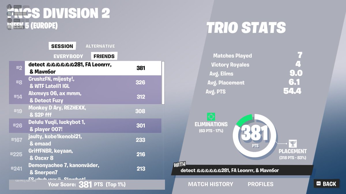 Leonfnbr tweet media