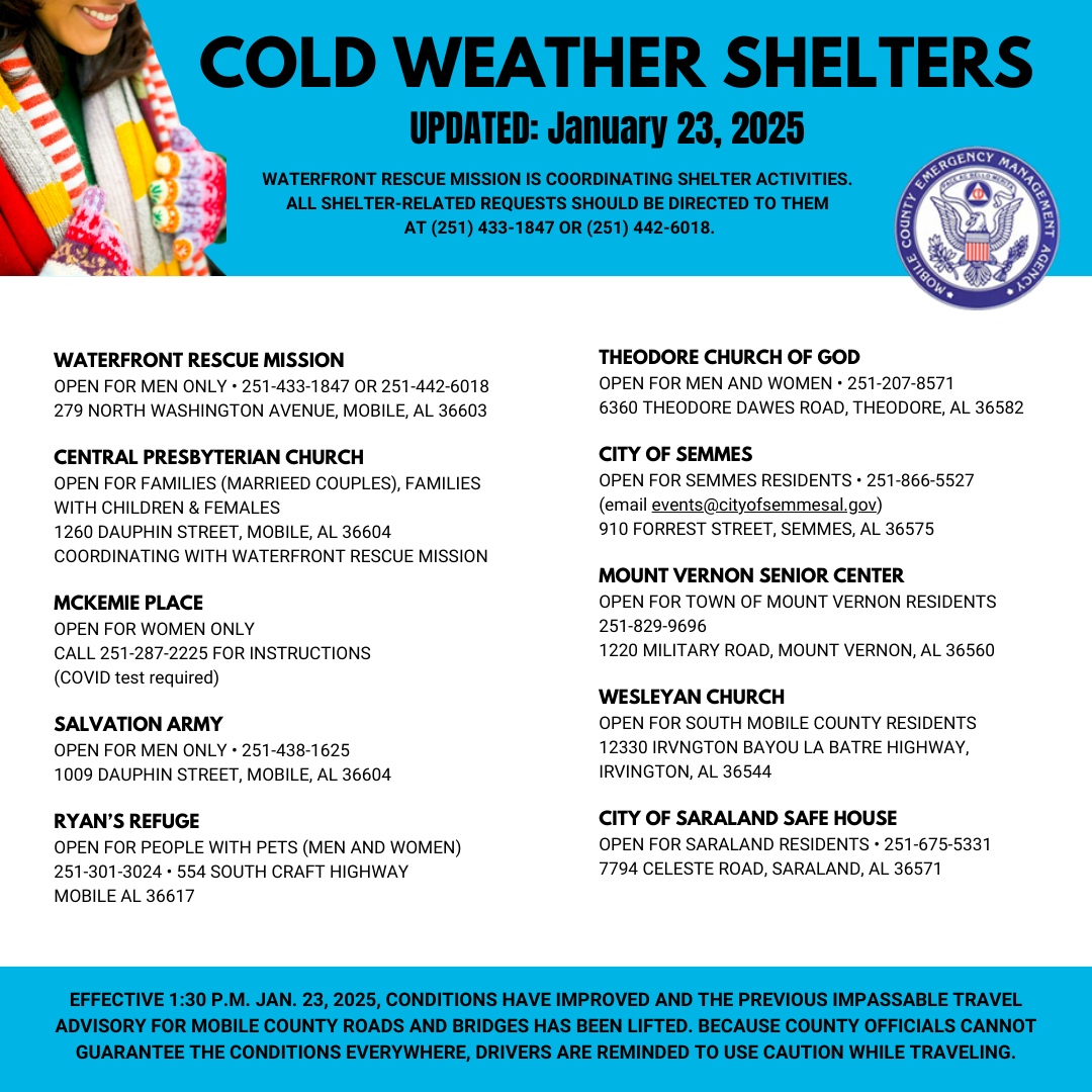 Here's an updated shelter list operating on Jan. 23: 
Waterfront Rescue Mission
Central Presbyterian Church
McKemmie Place
Salvation Army
Ryan's Refuge
Theodore Church of God
City of Semmes
Mount Vernon Senior Center
Wesleyan Church
City of Saraland Safe House