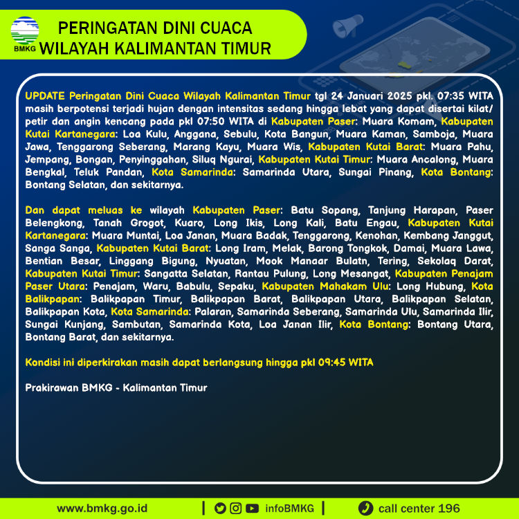 infoBMKG's tweet photo. Update Peringatan Dini Cuaca Wilayah - Kalimantan Timur Tgl. 24 Januari 2025 pkl. 07:50 WITA
Prakirawan - BMKG - Kalimantan Timur
https://t.co/A3gur0WWkC https://t.co/iBxJWbdFrb