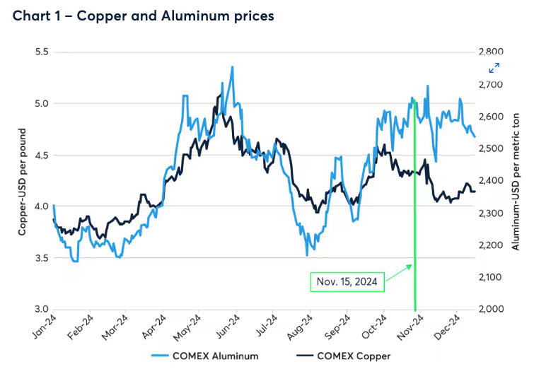 pmi_ky's tweet photo. 5 points of interest about precious metals.

https://t.co/UBtxDjUicN 

#BullionPMI #Gold #GoldFacts #Silver #Platinum #Palladium #PreciousMetals #InterestFacts #PointsOfInterest https://t.co/WfLTI69WAE
