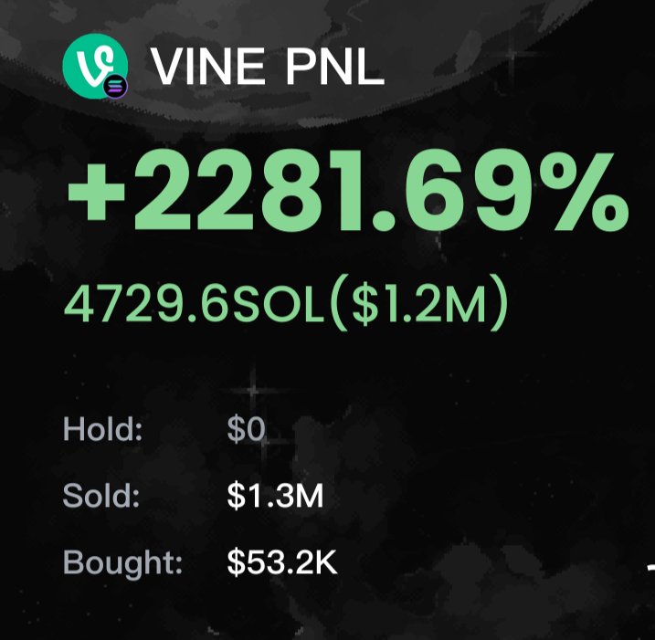 Travis_Xbt's tweet photo. Turned $53K to $1.5M with $Vine coin,Thanks @rus 

5 Sol Like&amp;drop your addy&amp;.Rt.(must be following me)

https://t.co/DU7kwhNX5y https://t.co/tCzLp5JB9K