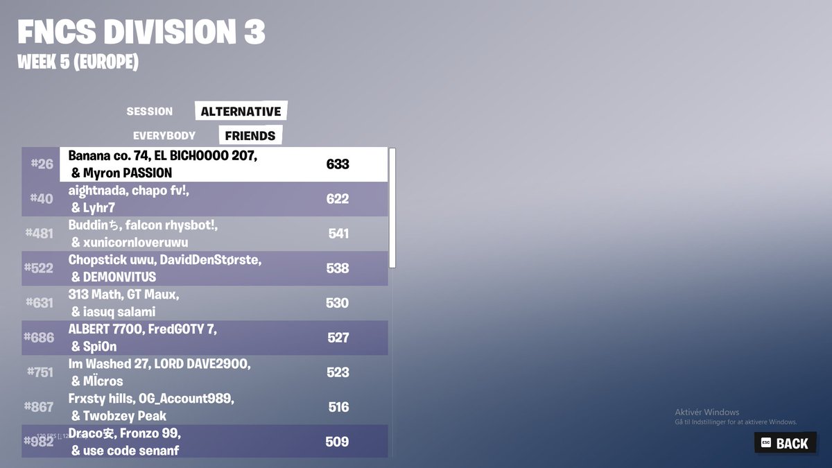 quald easy div 2