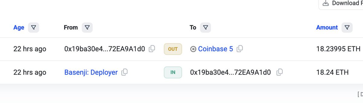 $Benji deployed to Coinbase.
Probably nothing.