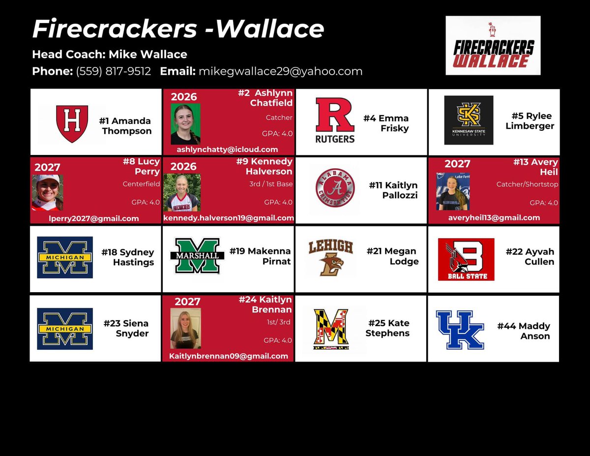 Emma Frisky 2026 RHP (@emmafrisky) on Twitter photo I am off to Phoenix to play with <a href="/FirecrackersWa1/">Firecrackers - Wallace</a> in the Arizona Last Blast tournament this weekend! Can’t wait for a great weekend of ball.
<a href="/CoachButler12/">Kristen Butler</a> <a href="/_Nat_Yo/">Natalie Yonan</a> <a href="/DarynTMiller/">Daryn Miller</a> <a href="/RUSoftball/">Rutgers Softball</a> <a href="/CoachWallace29/">Mike Wallace</a> <a href="/KaleighRafter/">Kaleigh Rafter OLY</a> I am off to Phoenix to play with <a href="/FirecrackersWa1/">Firecrackers - Wallace</a> in the Arizona Last Blast tournament this weekend! Can’t wait for a great weekend of ball.
<a href="/CoachButler12/">Kristen Butler</a> <a href="/_Nat_Yo/">Natalie Yonan</a> <a href="/DarynTMiller/">Daryn Miller</a> <a href="/RUSoftball/">Rutgers Softball</a> <a href="/CoachWallace29/">Mike Wallace</a> <a href="/KaleighRafter/">Kaleigh Rafter OLY</a>