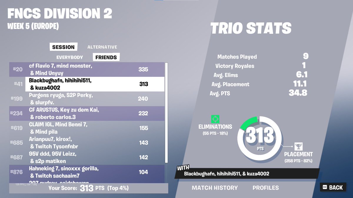 DAY 2 @7kuzafn <a href="/hihihihi511/">crypto</a> sold day 1 ggs