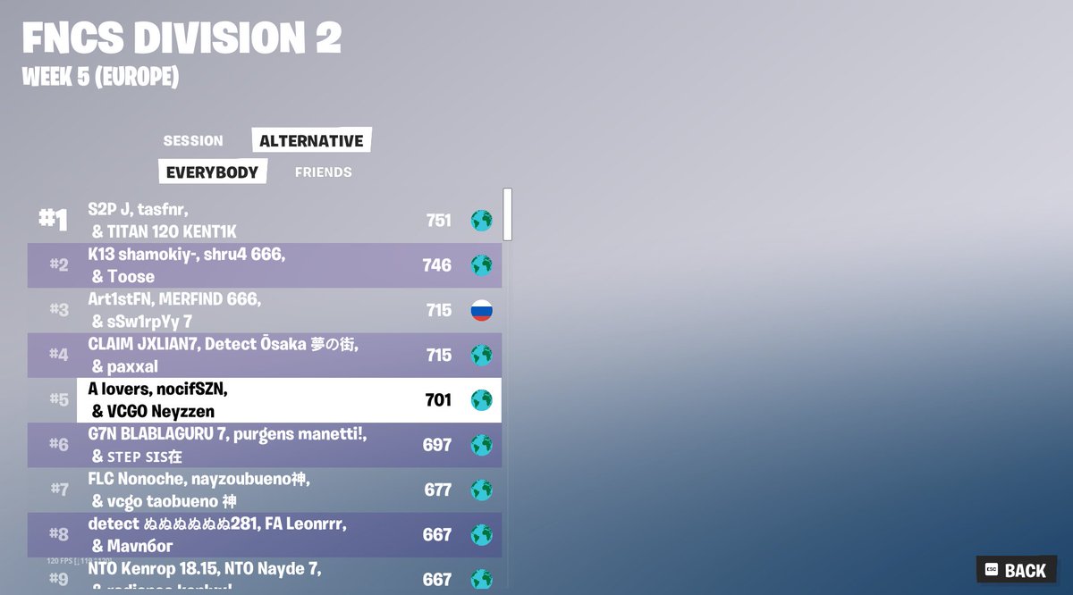 qual div1 finally🤠