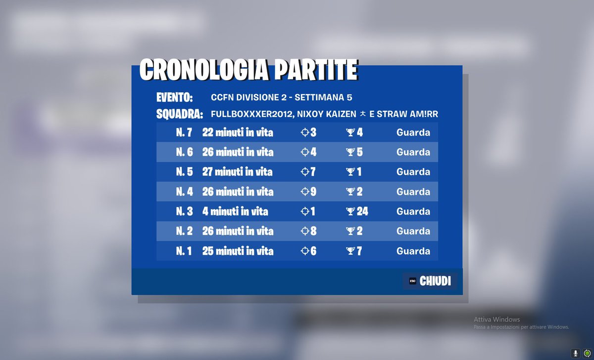 choked day 1, top 30 probably day 2 w/ the best
<a href="/tyr7fn/">tyr7fn</a> 
@amirfn104