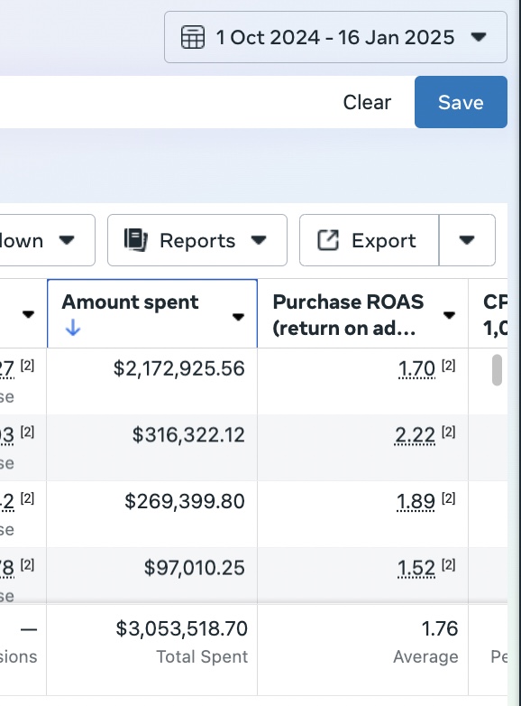 I spent 3 million dollars on meta ads in the last 3 months

Here’s what i learned ⬇️