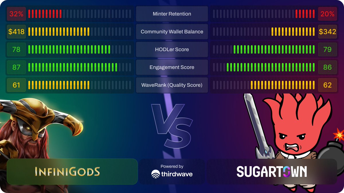 Thirdwave tweet media