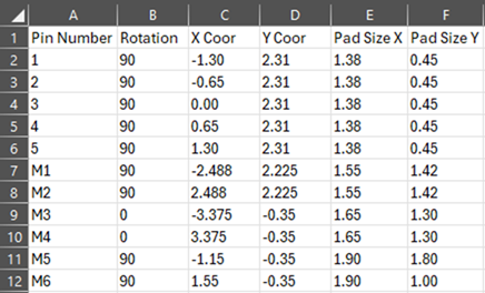 PCBLibraries's tweet photo. How to use MS Excel or Google Sheets to easily create perfect footprints, any CAD format!

https://t.co/Op3zVE5ovI https://t.co/WHvTm5D56O