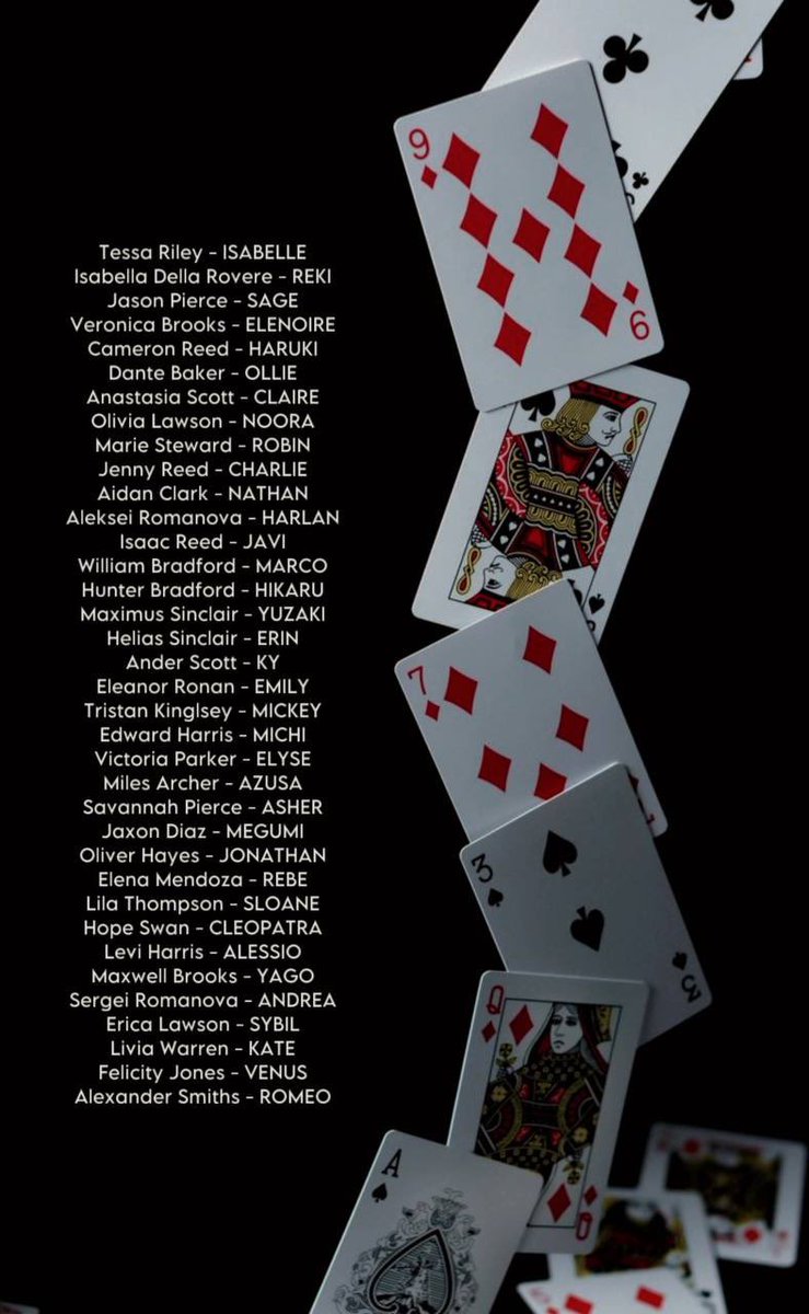 nyx elara lively ♠ (@jodithrwl) e moros cayden lively ♥ (<a href="/gojorwl/">lucien</a>) sono lieti di comunicare la lista ufficiale di candidati che gareggeranno per aggiudicarsi un posto nella confraternita ΣΩΔ. 
i giochi inizieranno lunedì 27 gennaio.

♥♠ ♥♠ ♥♠ ♥♠ ♥♠