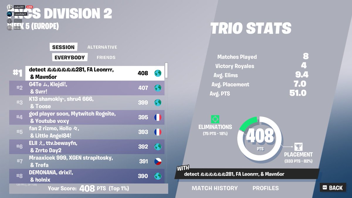 Leonfnbr tweet media