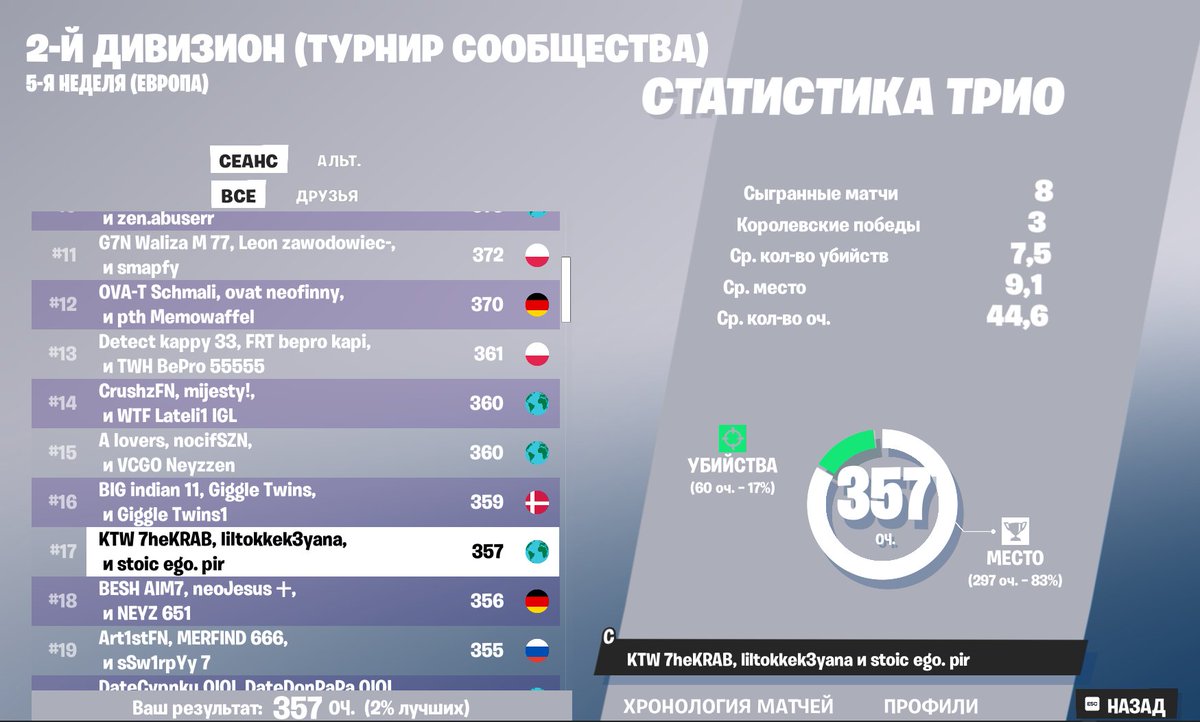 нт мы бомжы !