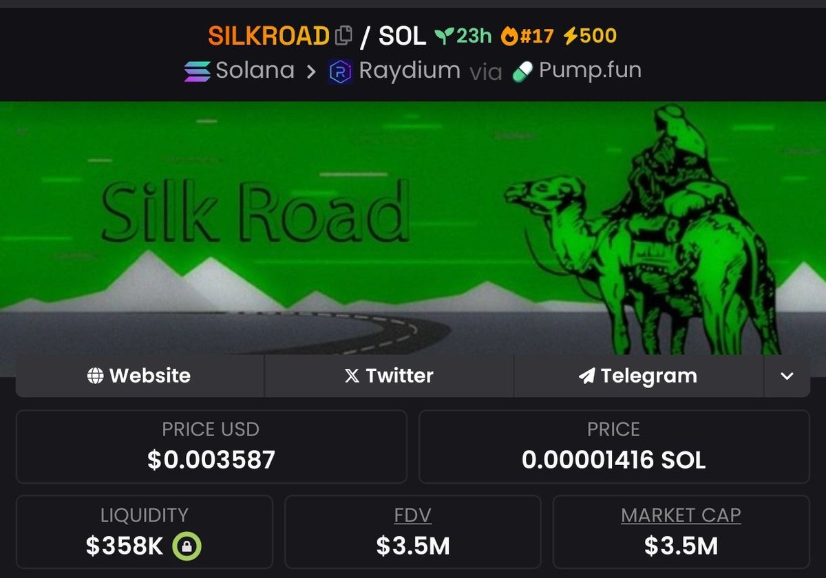 Sagepedro123's tweet photo. We’ve just secured a massive 75x gain with #Silkroad 🚀
If you want to catch the next big profit, join us for future calls!📈

#Stargate #Mohammad #SOLY #Sakiya #MAFIA #TV #DOGEAI #RELIGN #STONKS #BLACK #SIM #BOO #twitter #vine https://t.co/Lb1KyxgiV3