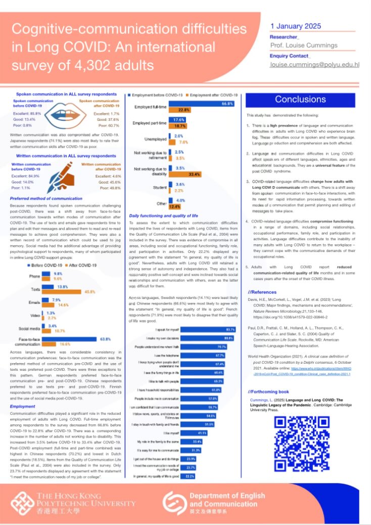 Long Covid SOS @longcovidsos.bsky.social (@longcovidsos) on Twitter photo Language and communication difficulties are a universal feature of #LongCovid and these difficulties compromise function in a range of settings
New research from Prof Louise Cummings <a href="/HongKongPolyU/">The Hong Kong Polytechnic University (PolyU)</a>
researchgate.net/publication/38… Language and communication difficulties are a universal feature of #LongCovid and these difficulties compromise function in a range of settings
New research from Prof Louise Cummings <a href="/HongKongPolyU/">The Hong Kong Polytechnic University (PolyU)</a>
researchgate.net/publication/38…