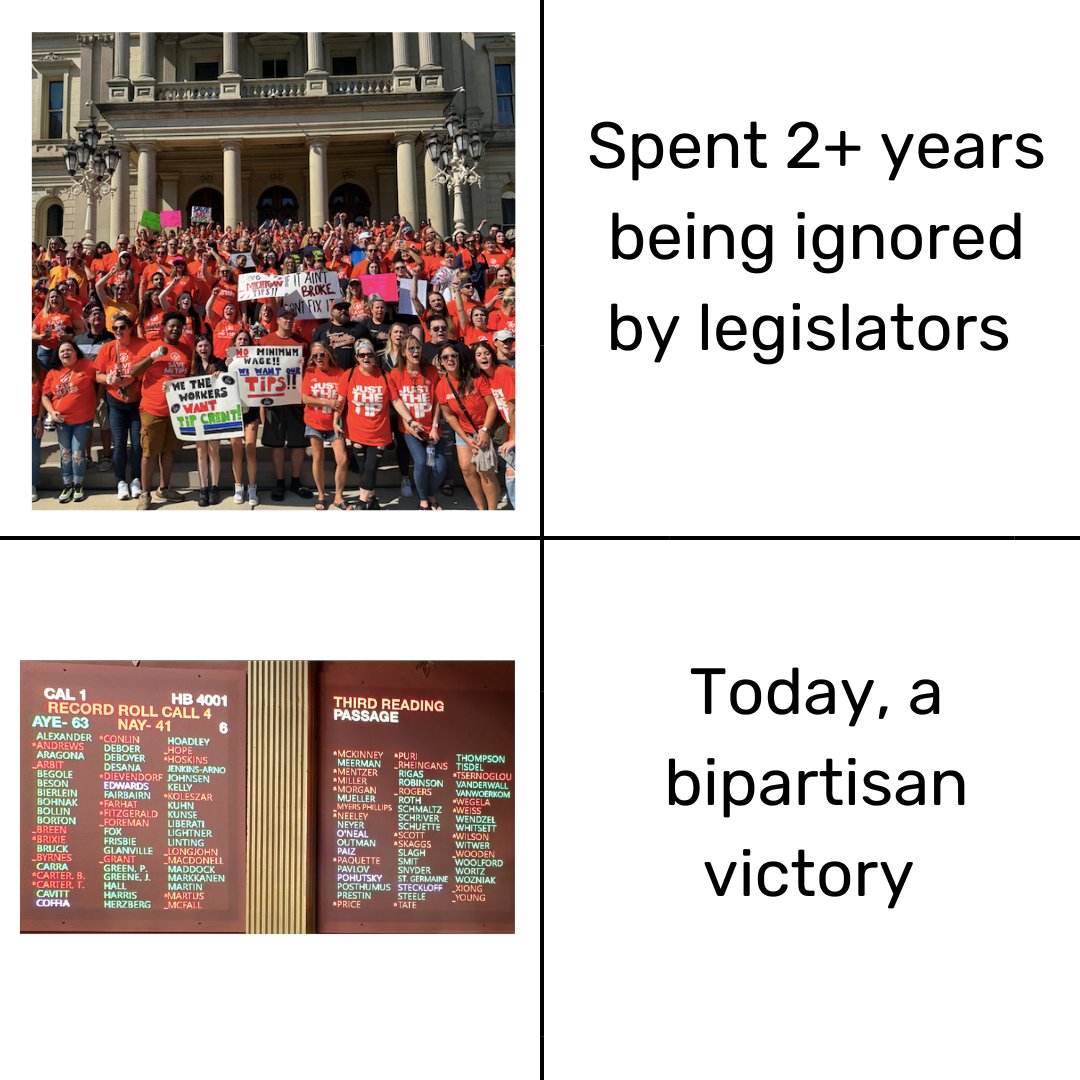 SaveMITips's tweet image. After years of being ignored, servers and bartenders are finally heard! Thank you to the BIPARTISAN effort that made this victory possible. 

#SaveMITips #servers #bartenders #tippedworkers #tippedwages #tipcredit #tippedminimumwage #Lansing