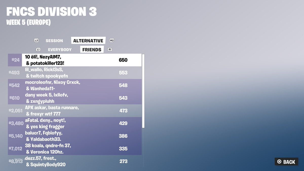 Out of tranches w/ <a href="/Elistafn/">Eli.</a> 
@zKynfn1