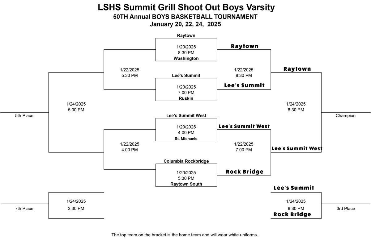 The <a href="/HyVee/">Hy-Vee</a> Game of the Week matchups for Friday's Lee's Summit Tournament are now set

630p - Third Place game 
          Lee's Summit vs Rock Bridge

8p - Championship game
          Raytown vs Lee's Summit West

LIVE on Spectrum channel 1