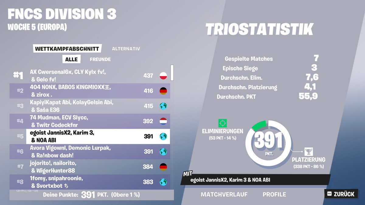 oh yeah ich war nie weg <a href="/jannis_x2/">JannisX2</a> <a href="/karimlbn/">Karim</a>