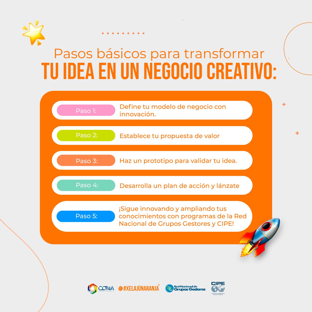 🌟 La creatividad impulsa negocios. ¿Estás listo para comenzar este 2025?  Te compartimos estos 5 pasos básicos para que conviertas tu idea en un proyecto creativo de impacto y no olvides capacitarte y crecer con el apoyo de CONA y la Red Nacional de Grupos Gestores.
 #SoyCONA