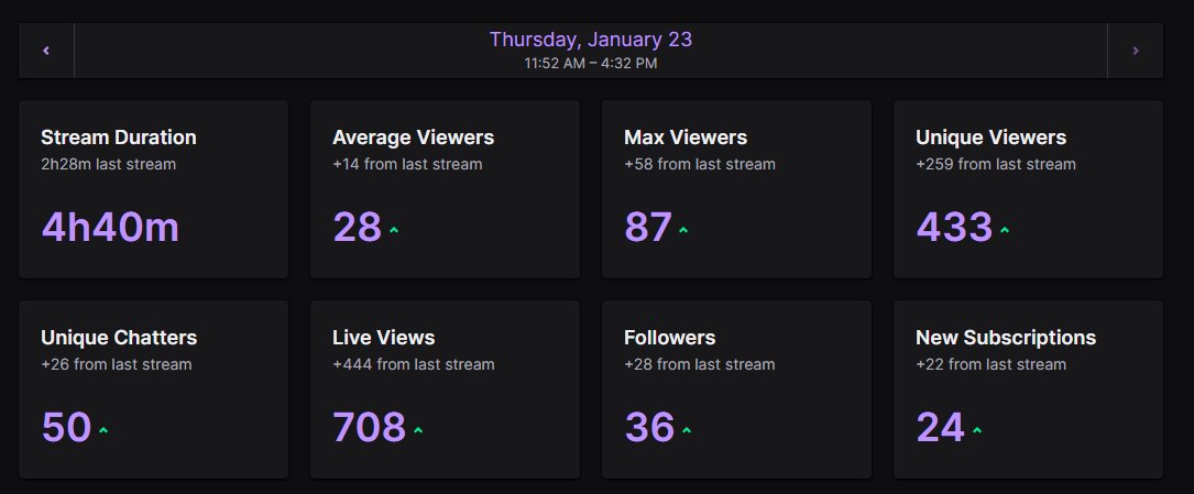 THANK U FOR STOPPING BY!! 24 SUBS WOWW 102 SUBS RIGHT NOW!! THX U ALL!