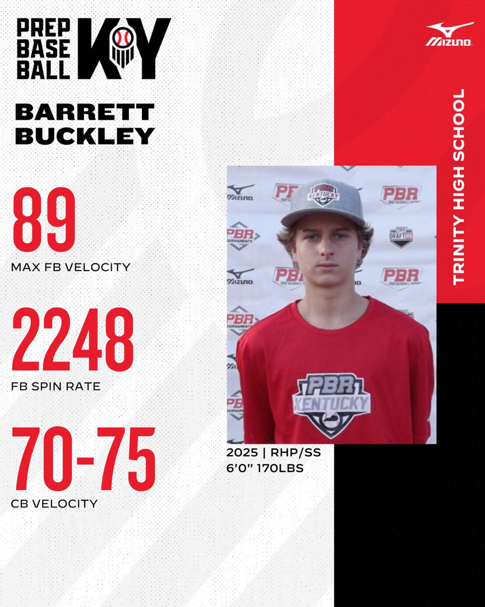 Prep Baseball Kentucky tweet media