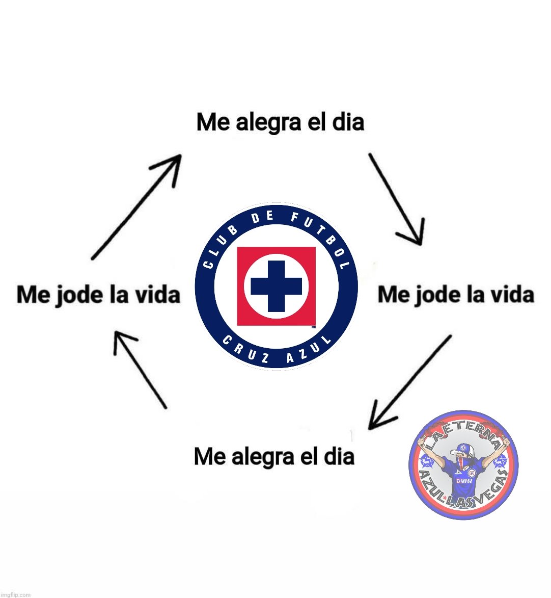 No ay pex aca seguimos a muerte con estos hermosos colores 🫂🚂🐰💙

<a href="/CruzAzul/">CRUZ AZUL</a>