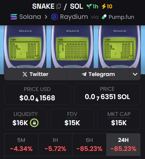 UFFIEx's tweet photo. $SNAKE all started as a boomer meme on https://t.co/HngYEf7K16

First coin I've ever launched.
Good old NOKIA 3310 days.  

Coin got much attention and it made it to raydium quite fast.  

Then top holders nuked the chart in a few minutes while we were working our asses off setting up TG, X and paying for dexscreener.  Gotta love SOLANA.

I haven't sold any token but have been sweating like a madman for an hour, was fun.  

Pretty much rugged myself on this one.  

Let's send it back to 100M now.

@SNAKEBOOMERS

https://t.co/gZLHINqtjT

https://t.co/j0iGAPQQtr