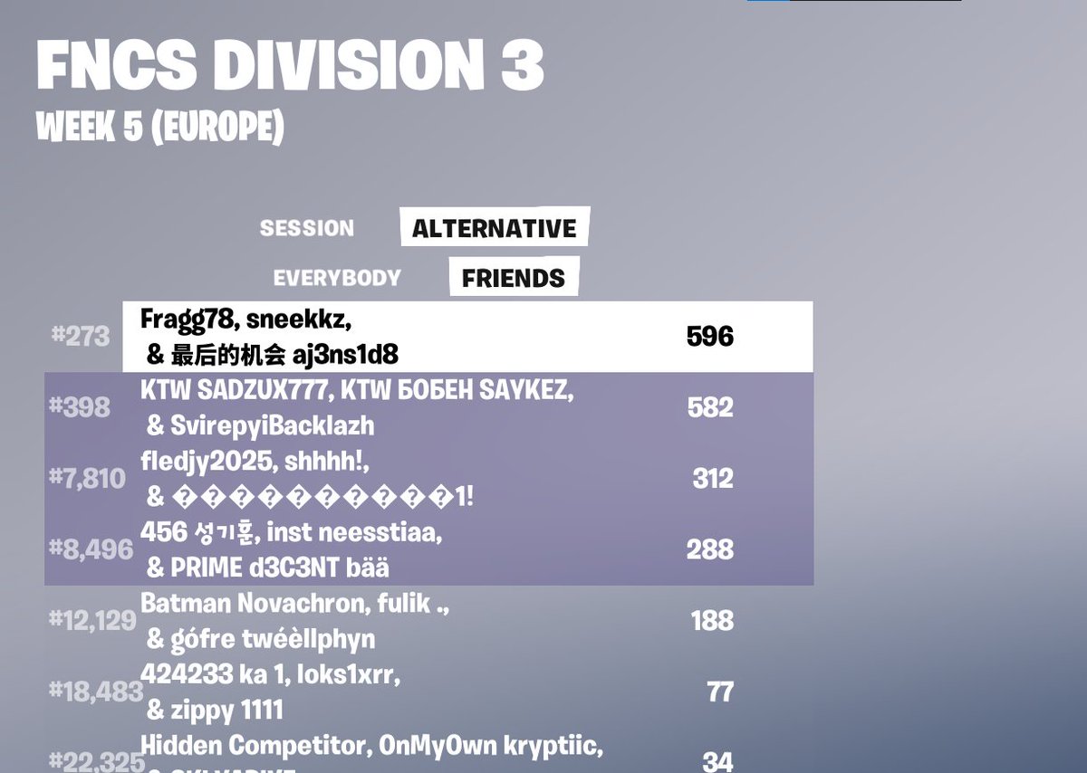 заработал заслуженный