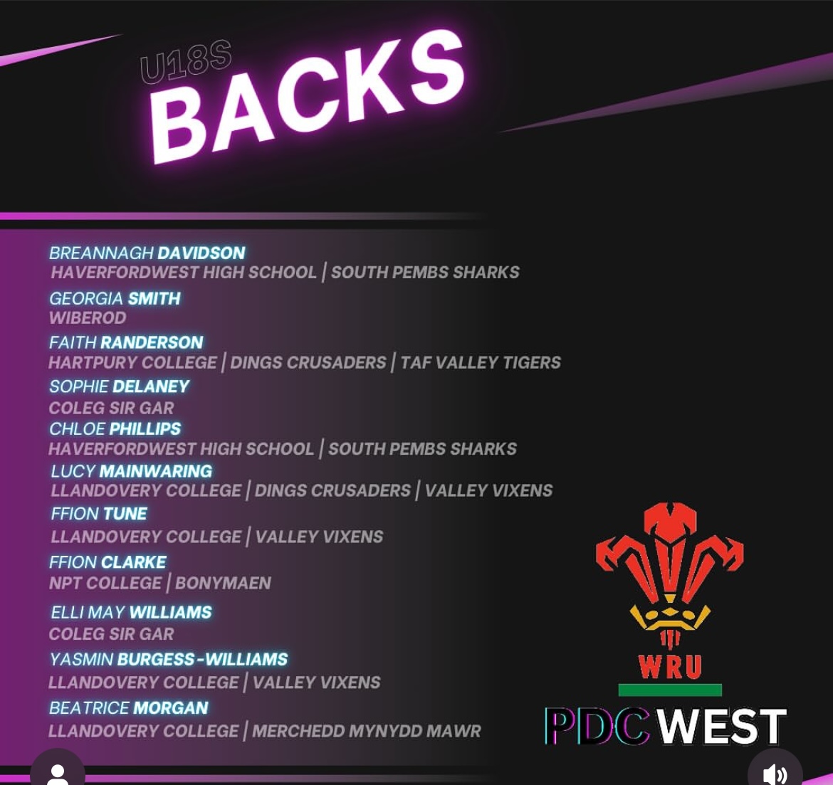 RugbyVixens's tweet photo. We at Valley Vixens HQ are extremely proud of Mia-Haf Bowen, Lucy Mainwaring, Ffion Tune, Yasmin Burgess-Williams &amp; Sian Davies all getting into the PDC West U18's squad! Well done ladies and well done to all the girls chosen. Good Luck Everyone! #valleyvixens #wru #pdcwest #u18s https://t.co/5UCBR7AI6w
