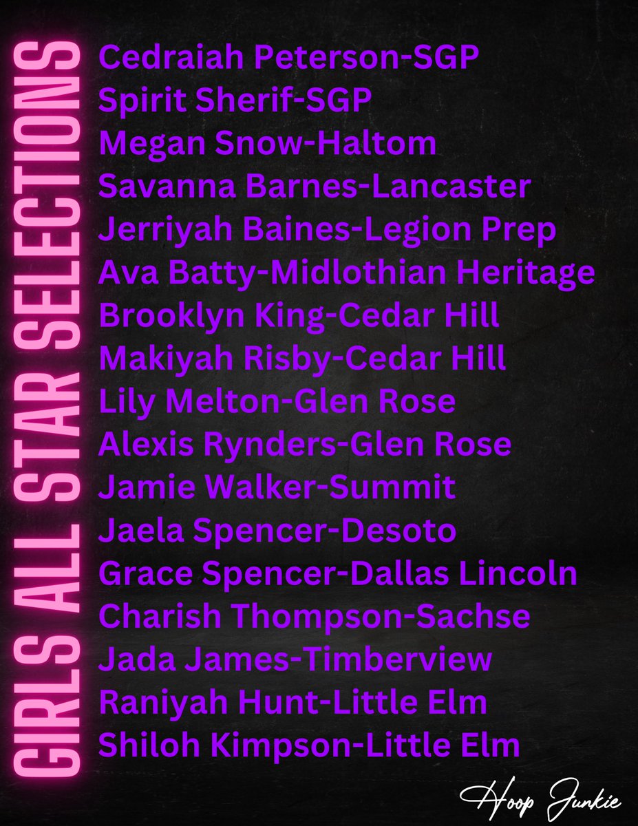 Hoop Junkie tweet media