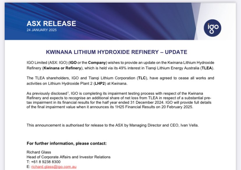 Lithium market bottom. $IGO