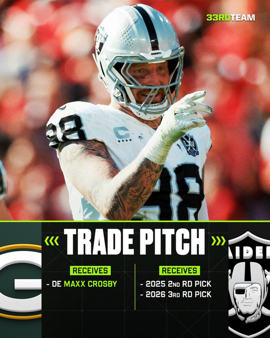 Las Vegas Raiders Trade Scenarios
