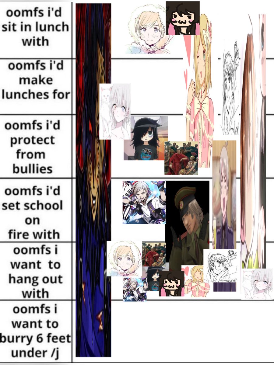 felishusband's tweet photo. the is is so Lmmessy I am sorry. I HOPE U CAN SEEURSELF @vix_laozz @maebygravy @freakizumi @_sayuik @jcdcnlstjd @Zekekeke_ @asheijicanon @ivanboobies @frillypilled @cuspidcouture @fruknsfw @twoleandears Hai Thank Bye https://t.co/pRSD2SLx0O