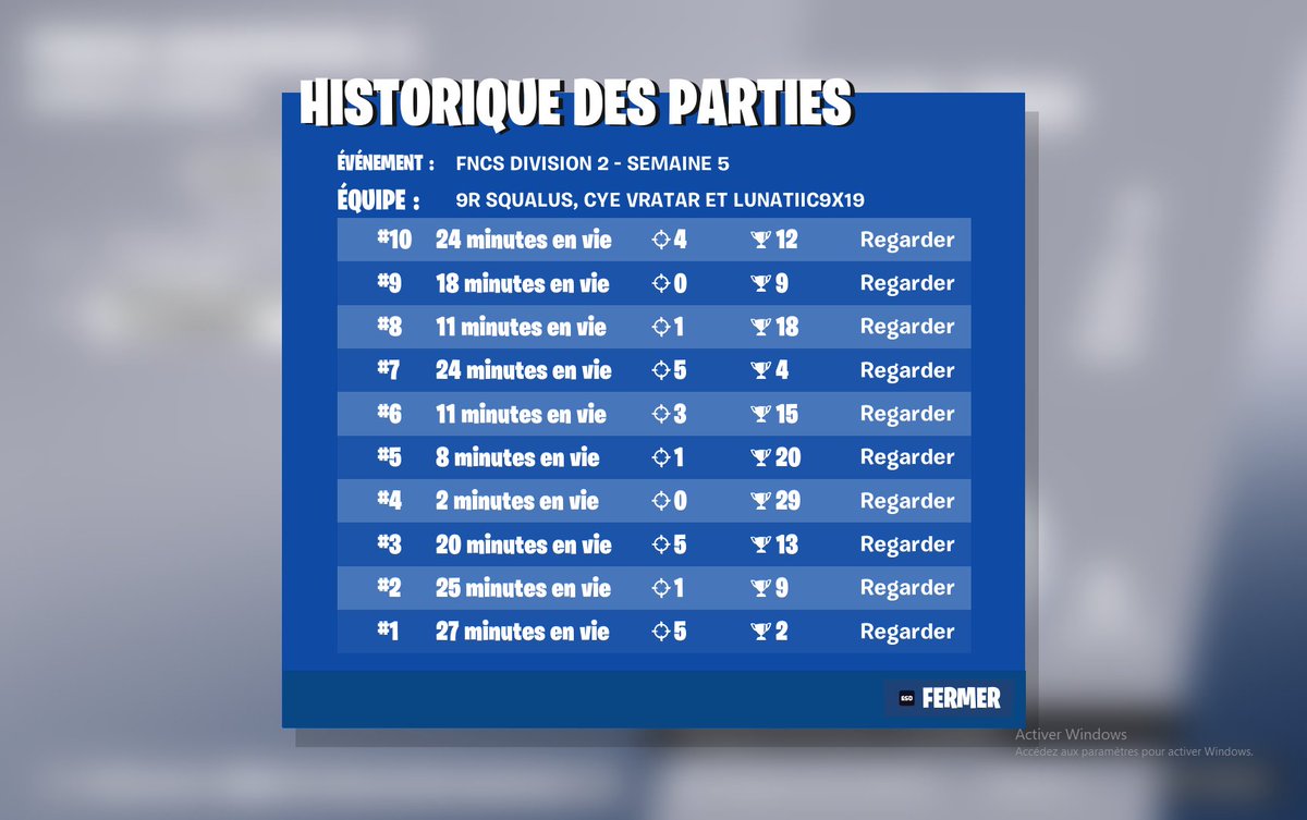 Dommage full troll la last, c'était free top 170🙁
w/<a href="/vratarfn/">Vratar</a> <a href="/Gaelyg1/">LunatiiC</a> 
<a href="/CycloneEsport1/">Cyclone Esport</a>