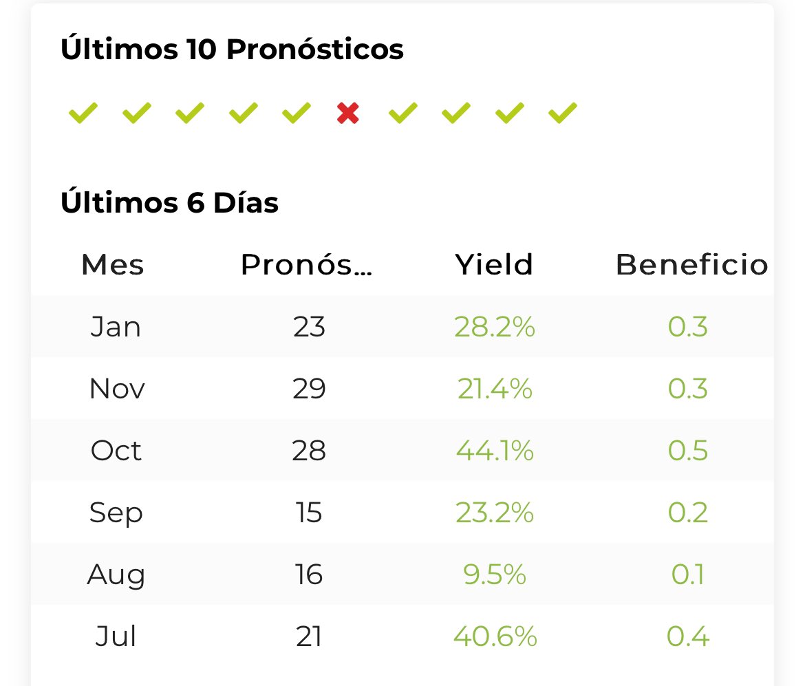 Bet2Earn tweet media