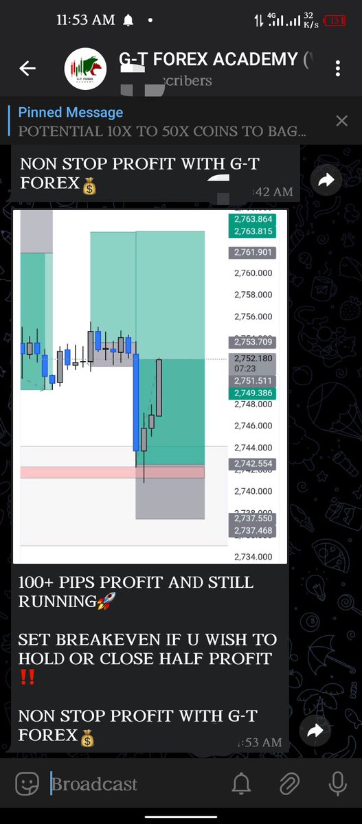 gtforexacademy's tweet image. #XAUUSD 

today was a rough day, but we still came out profitable💚

#forextrading 
#gtforexacademy 
#forexsignal