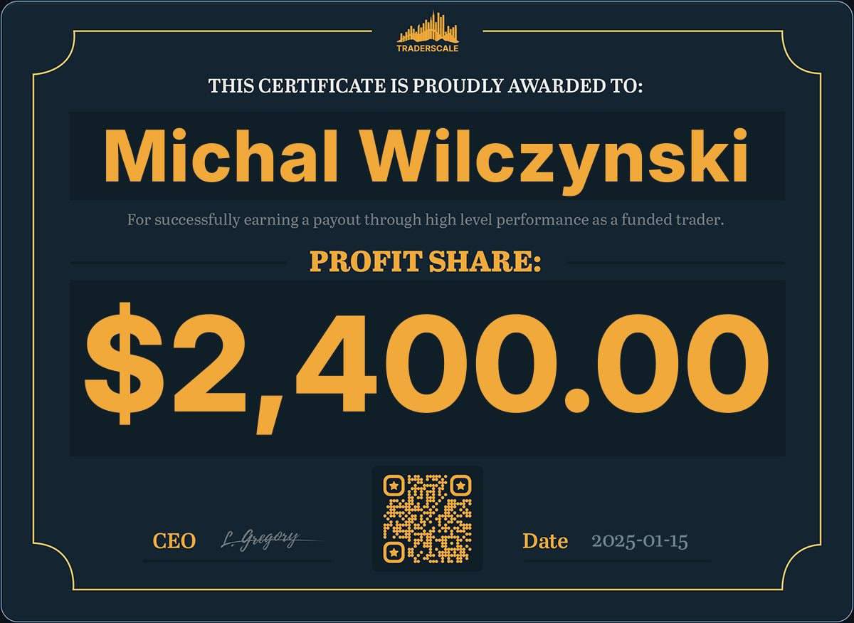 Gold King Trades tweet media